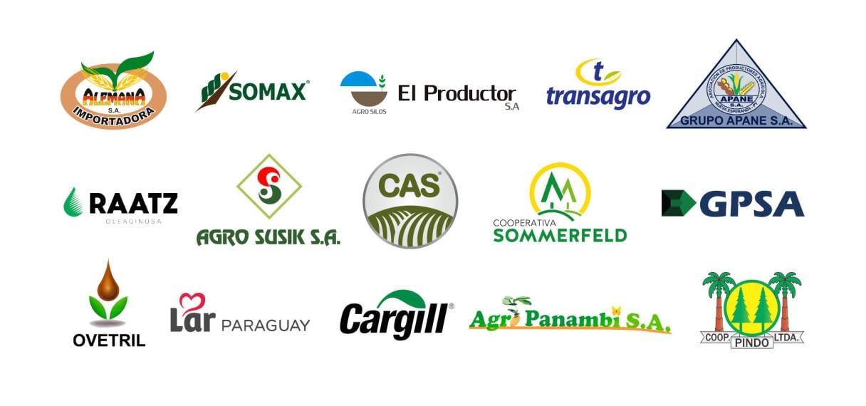 Agriclime